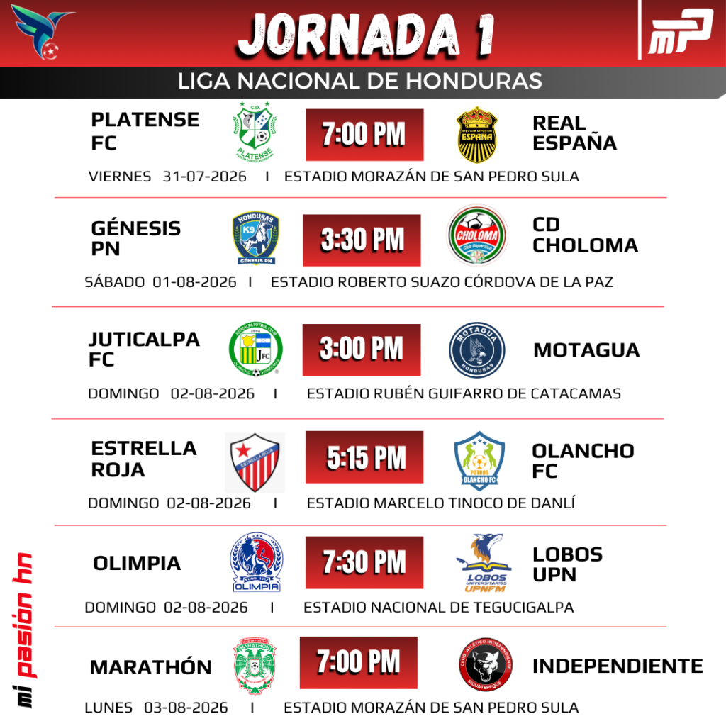 Liga Nacional oficializa jornada 1 del torneo Apertura de Honduras