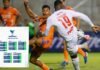 Liga Nacional oficializa las primeras cinco jornadas del torneo Apertura 2026