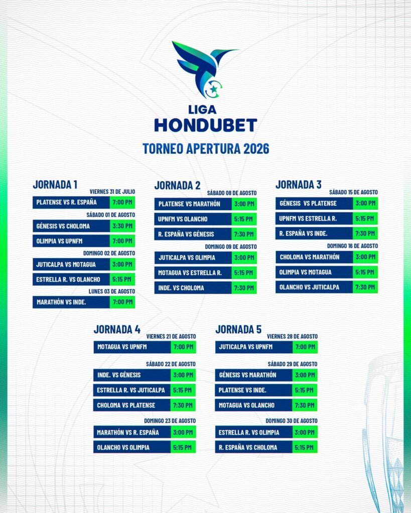 Liga Nacional oficializa las primeras cinco jornadas del torneo Apertura 2026