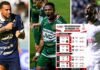 Concacaf confirma calendario: Olimpia, Motagua y Marathón ya conocen fechas y horarios de los Cuartos de Final de Copa Centroamericana