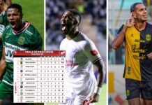 Olimpia líder por diferencia de goles: Real España y Marathón también tienen 11 puntos en el Apertura