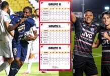 Tabla de posiciones de todos los Grupos de la Copa Centroamericana de Concacaf