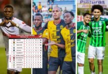 Olimpia, Real España y Marathón mandan tras la jornada 6; Tabla de posiciones del Apertura