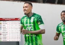 Marathón toma el liderato y Olimpia cae al tercer lugar del Apertura