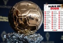 Lamine, Mbappé, Messi y Haaland encabezan la lista por el Balón de Oro