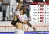Olimpia abre este jueves la jornada 6 del Apertura ante Platense con el liderato en juego