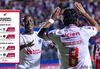 Confirmado el calendario de las Semifinales de la Copa Centroamericana Concacaf 2026