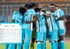 Honduras se aferra a un milagro: así queda el Grupo B de la Liga de Naciones