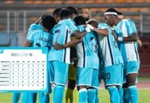 Honduras se aferra a un milagro: así queda el Grupo B de la Liga de Naciones