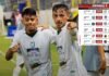 ¡Vuelve la Liga Nacional! Platense y Juticalpa abren la jornada 9 del Apertura