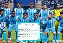 Guatemala y Jamaica avanzan, Honduras se queda con el alivio de no descender: así cerró el grupo B de la Liga de Naciones